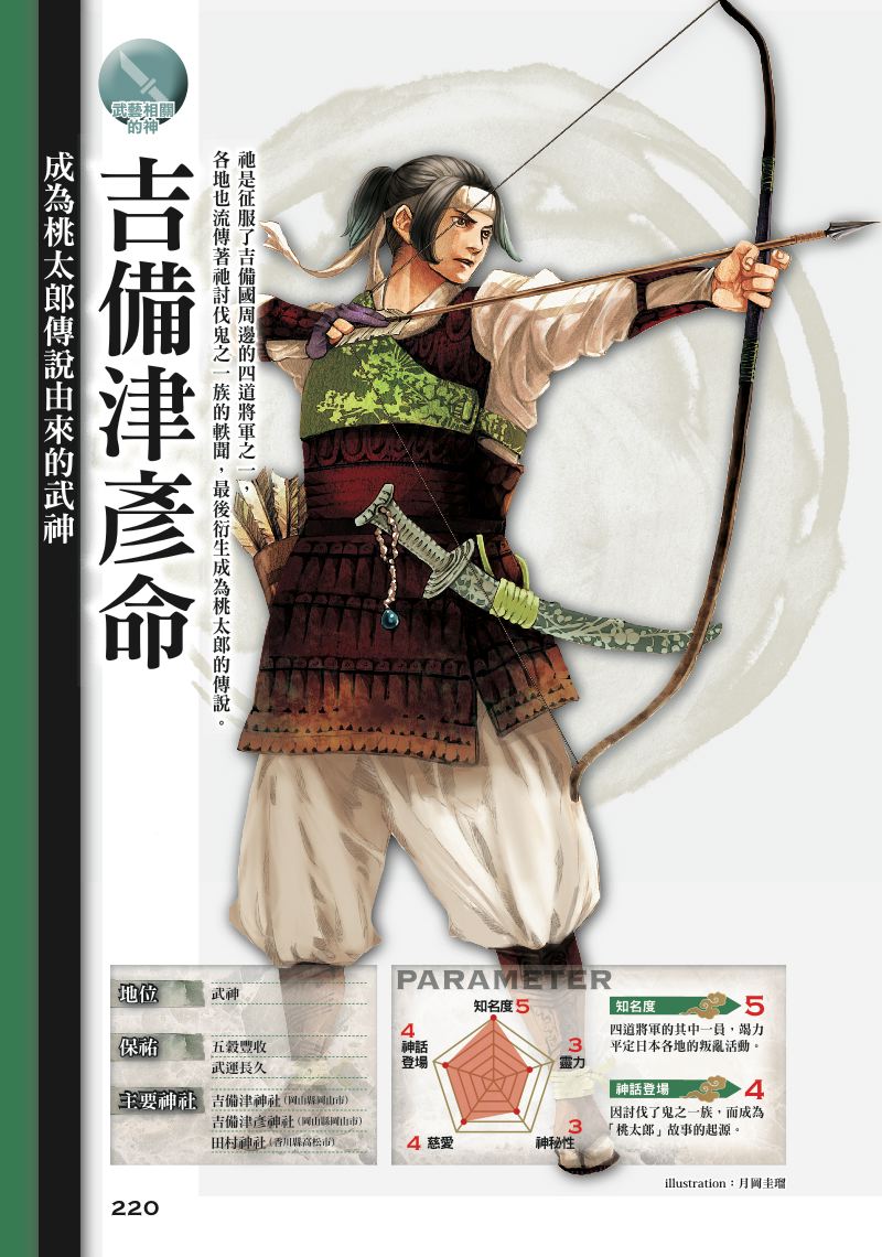 內頁 10