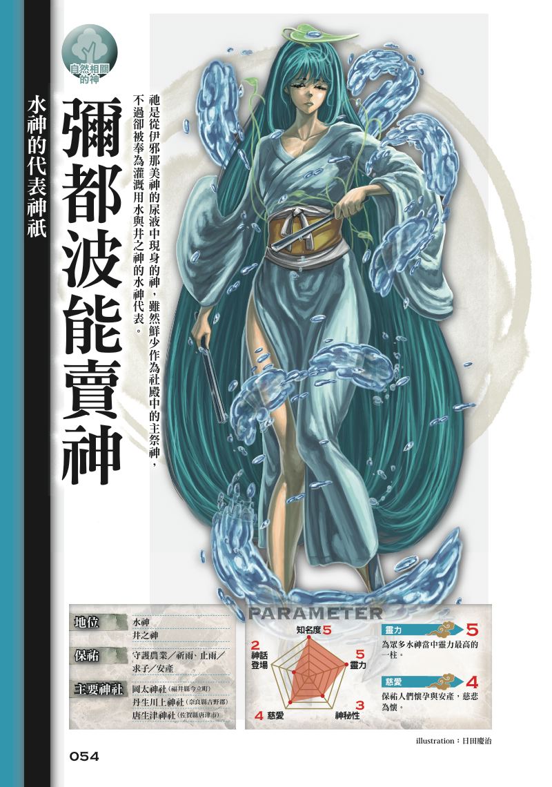 內頁 5