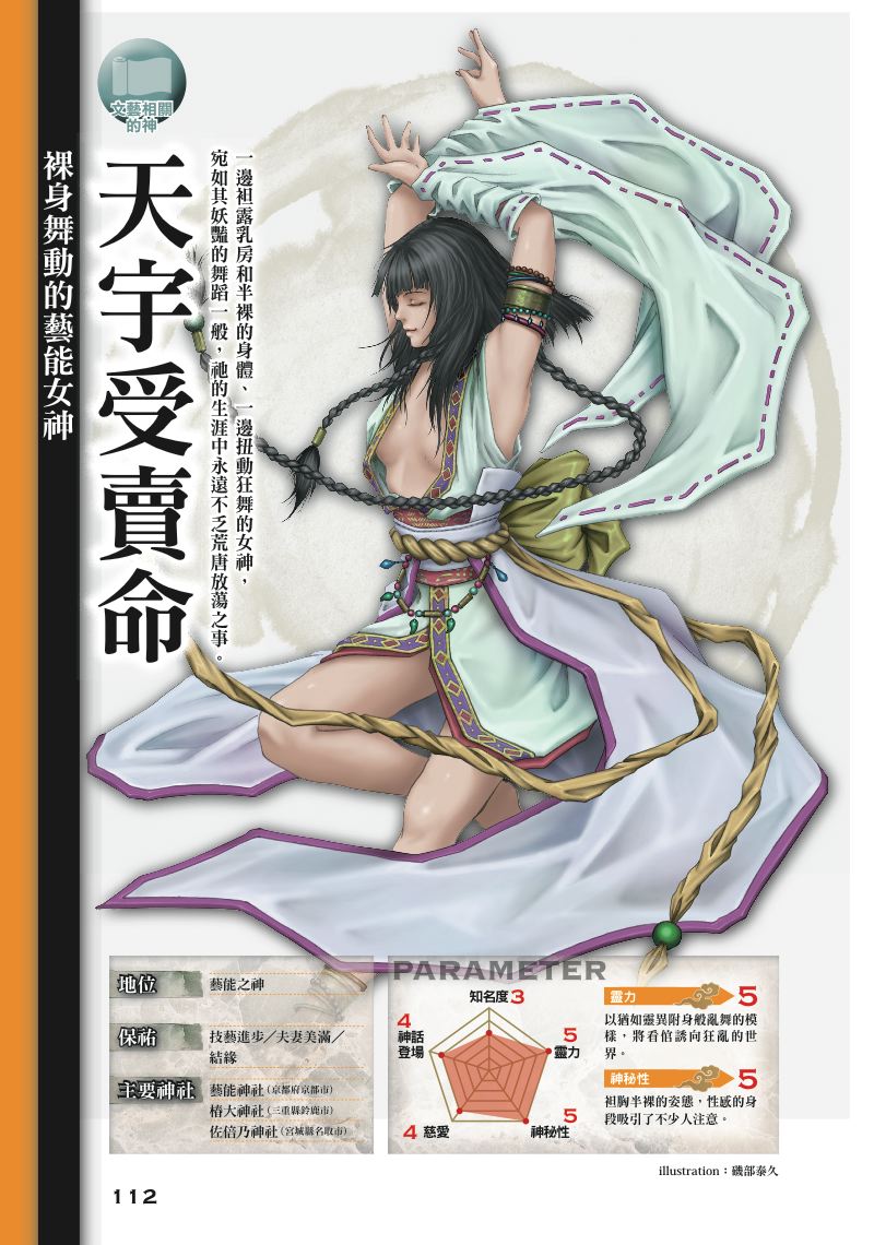 內頁 7
