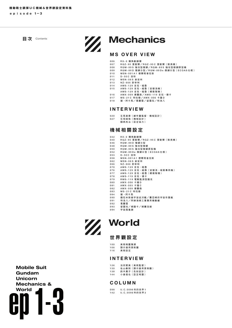 內頁 1