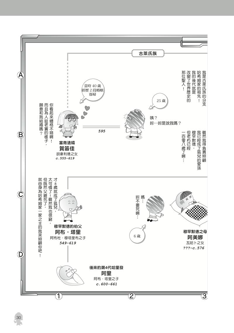 內頁 6