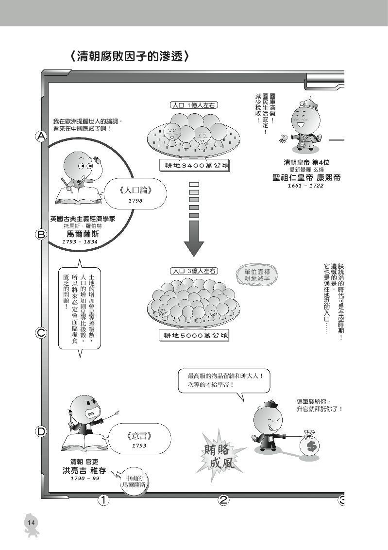 內頁 2
