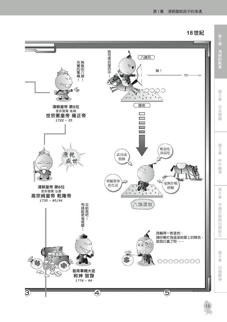 內頁 3