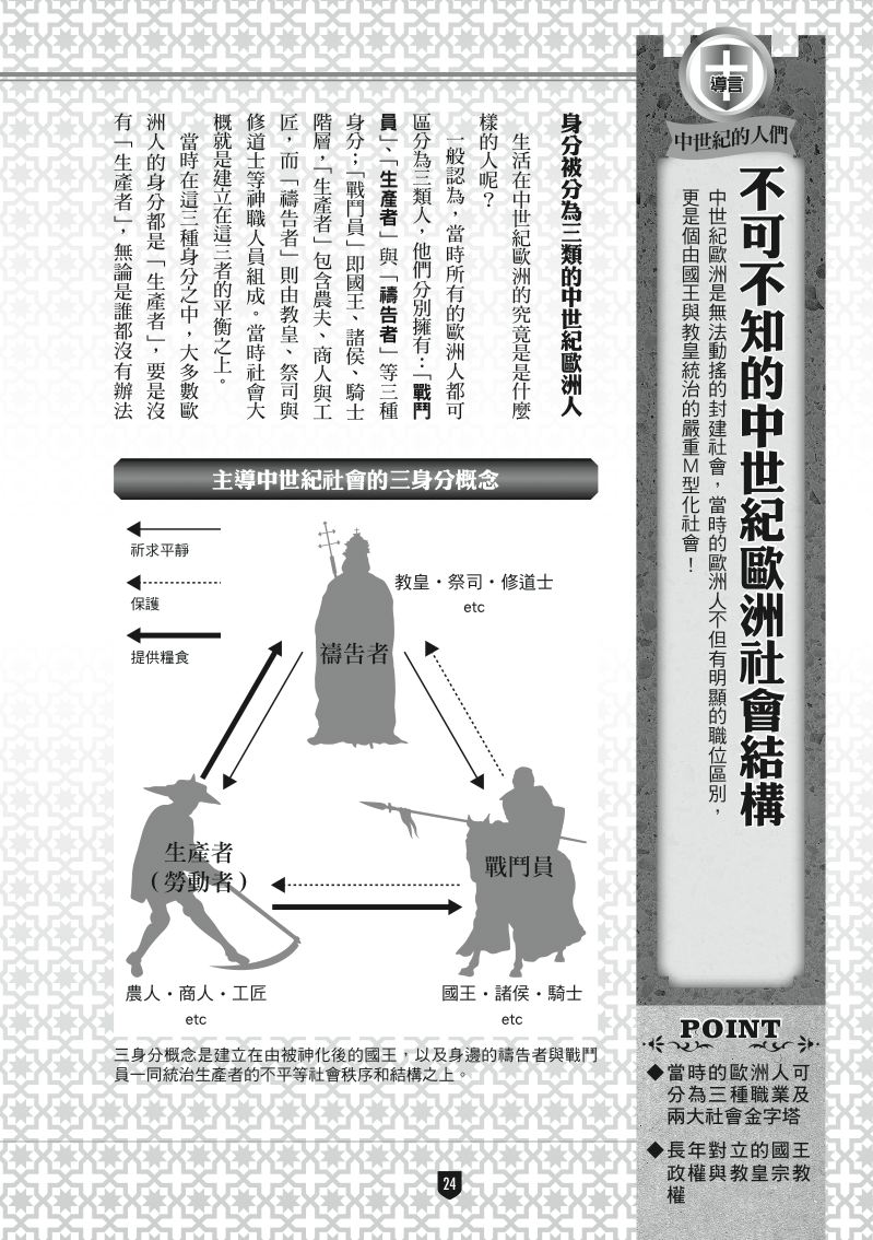 內頁 3