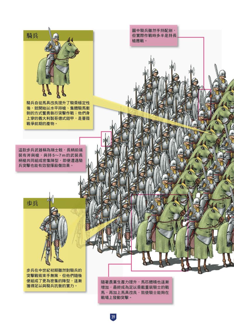 內頁 7