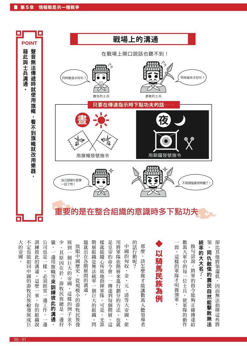 內頁 10
