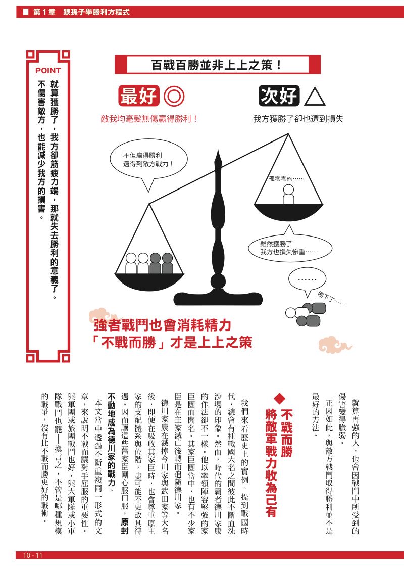 內頁 3
