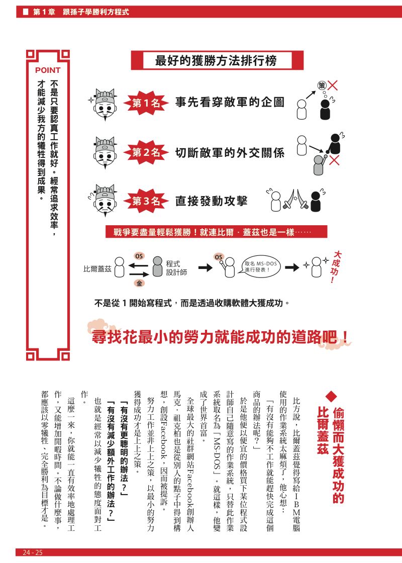 內頁 6