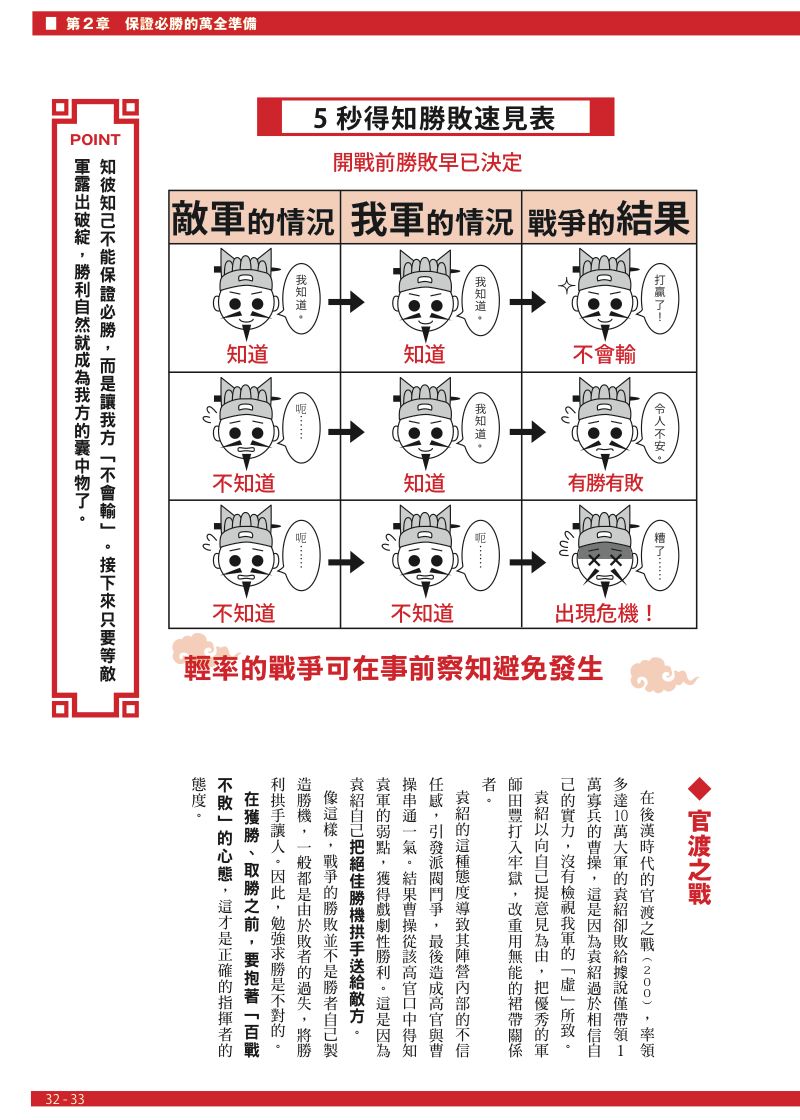內頁 7