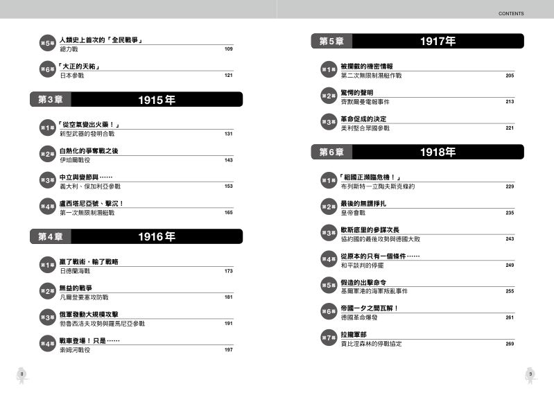 內頁 1