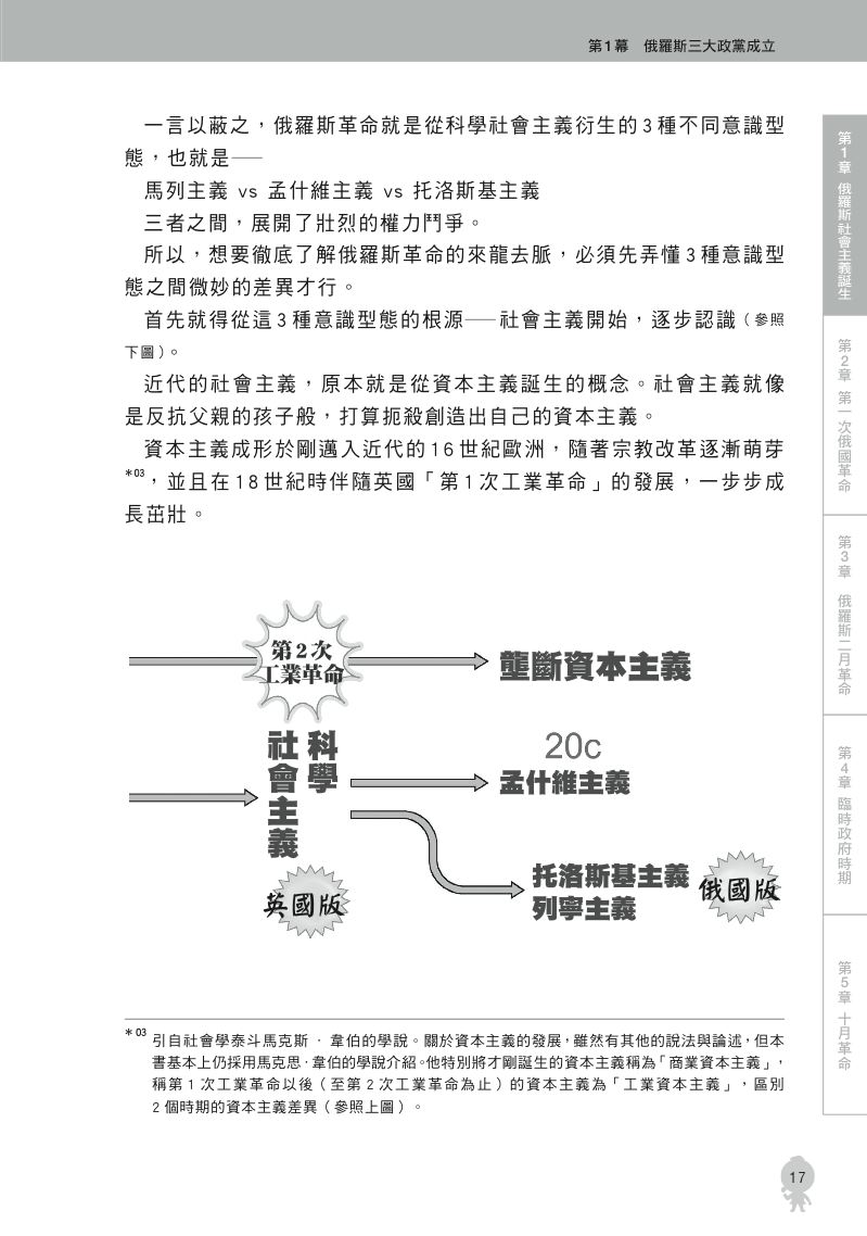 內頁 6