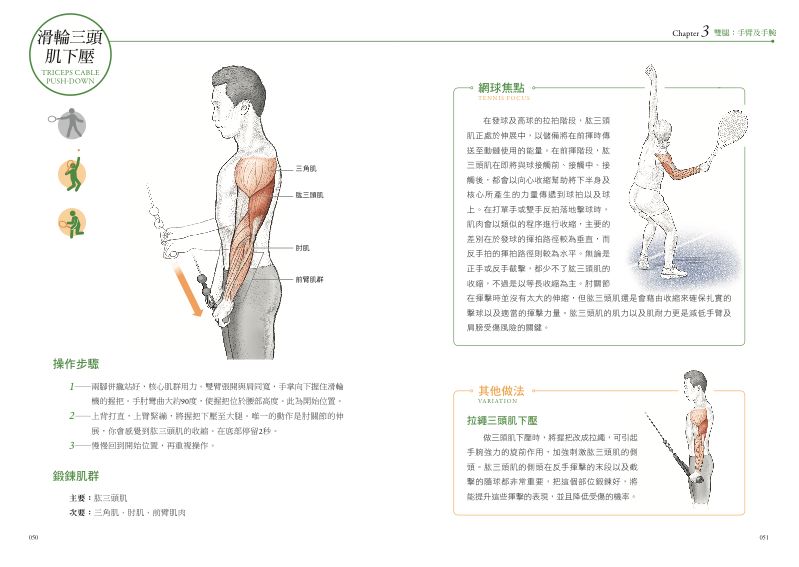 內頁 8