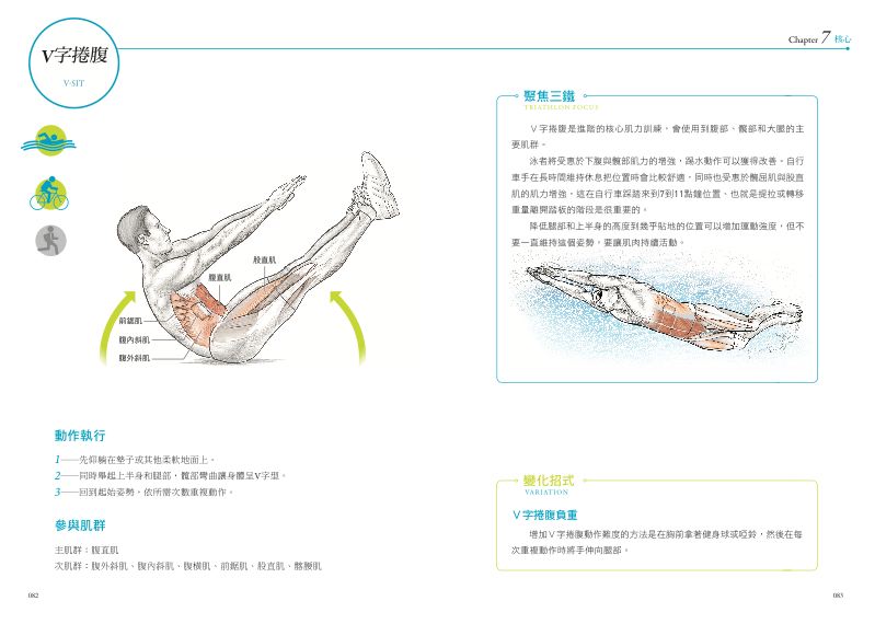 內頁 8
