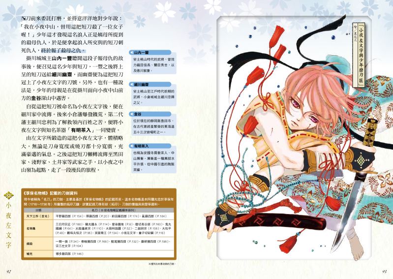 內頁 10