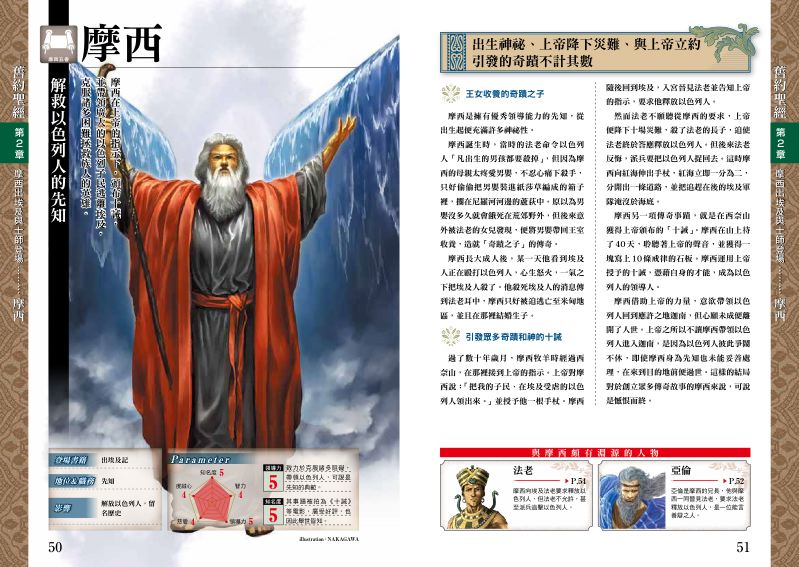 內頁 5