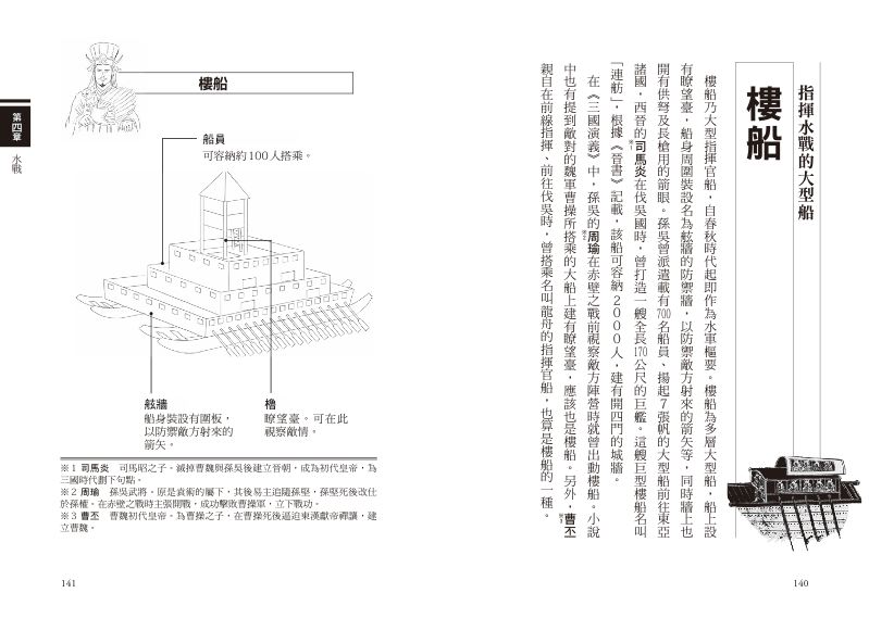內頁 9