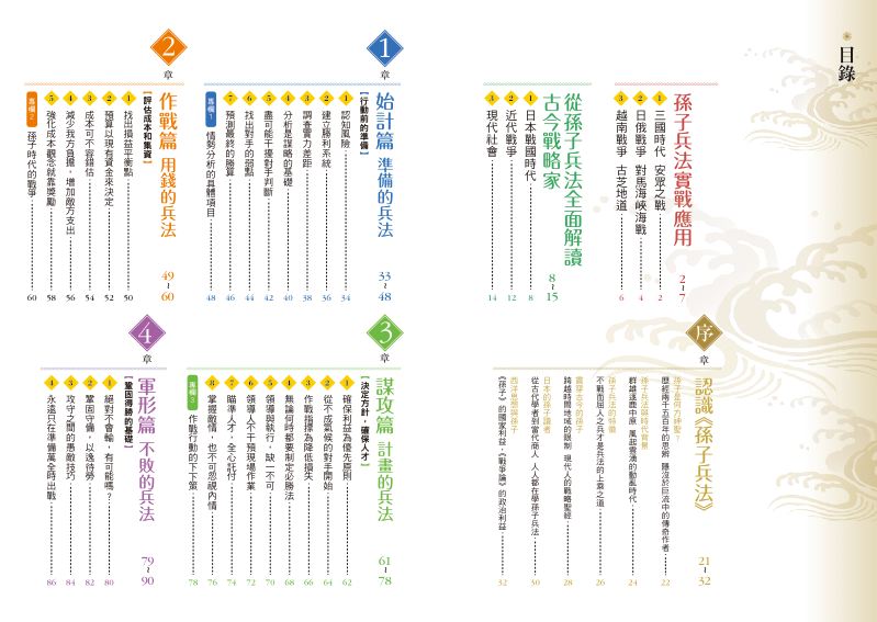 內頁 1