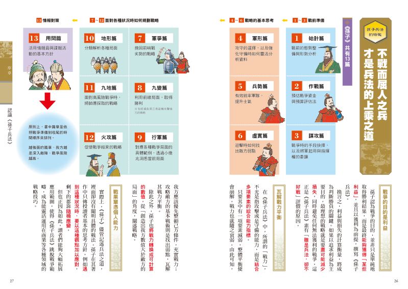 內頁 2