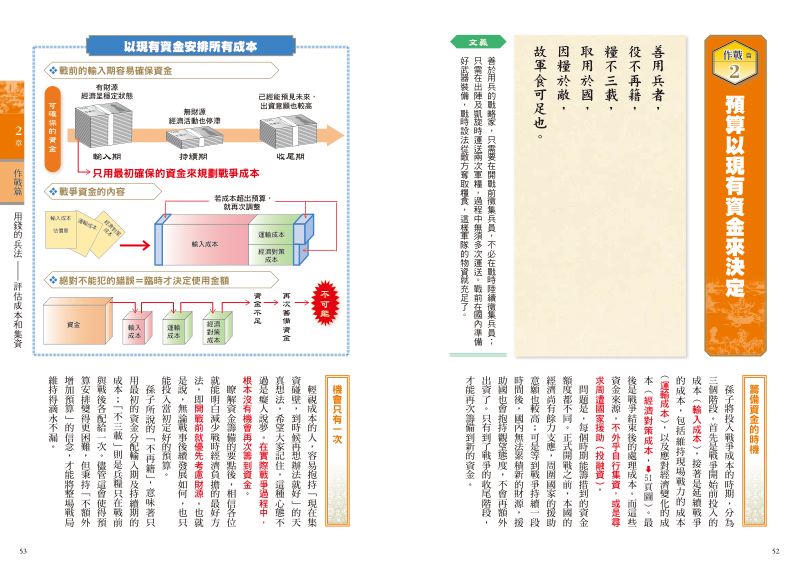 內頁 5