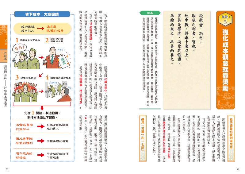 內頁 6
