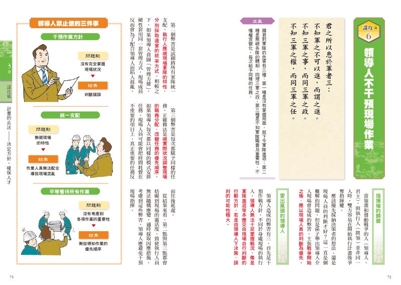 內頁 7