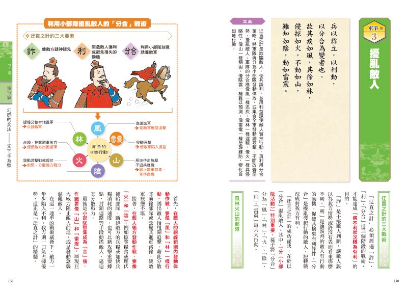 內頁 9
