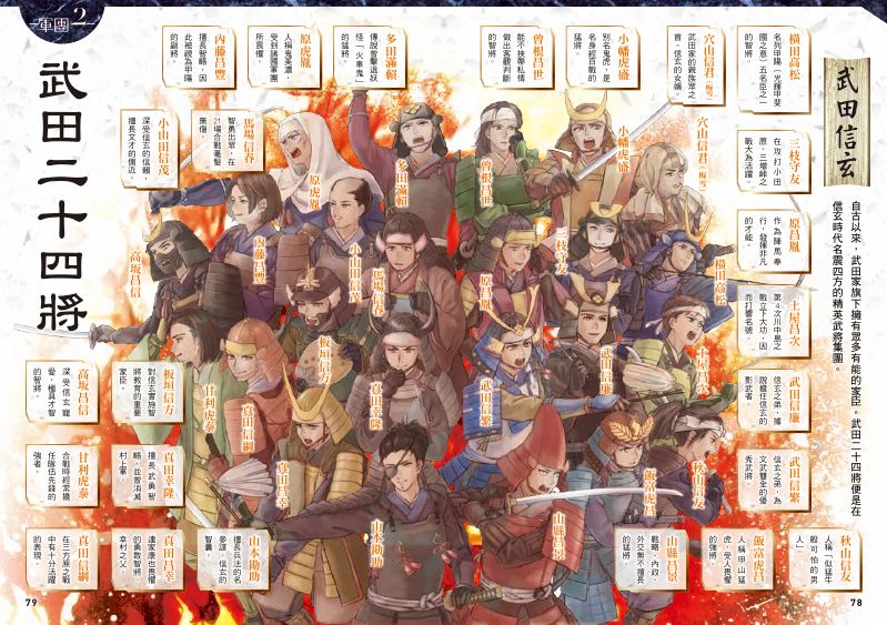 內頁 10