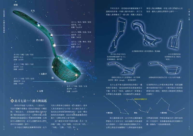 內頁 10