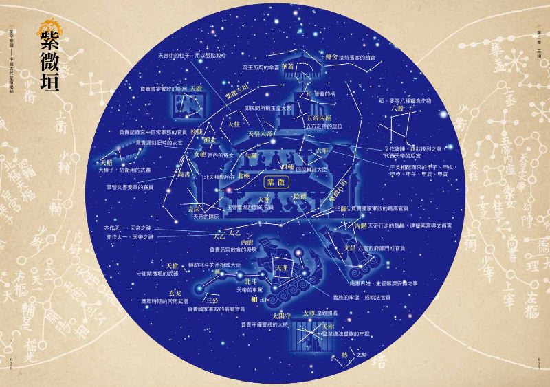 內頁 7