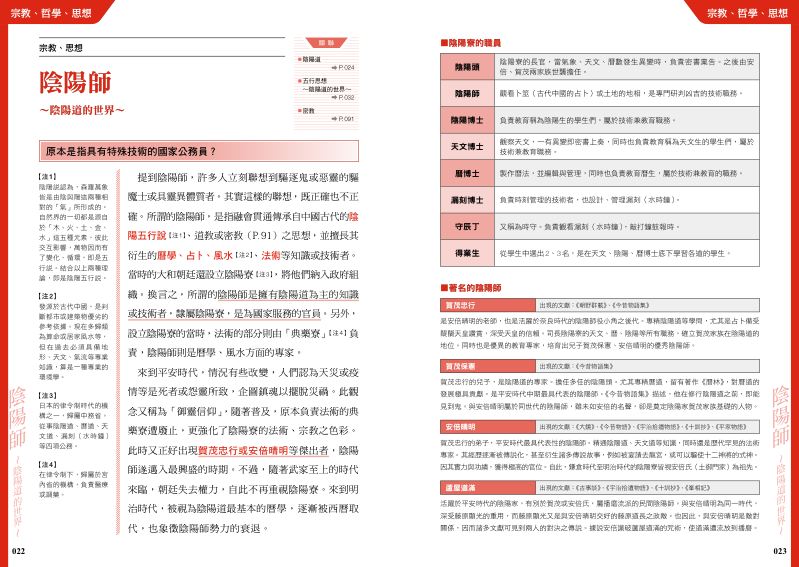 內頁 2