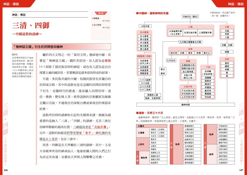 內頁 7