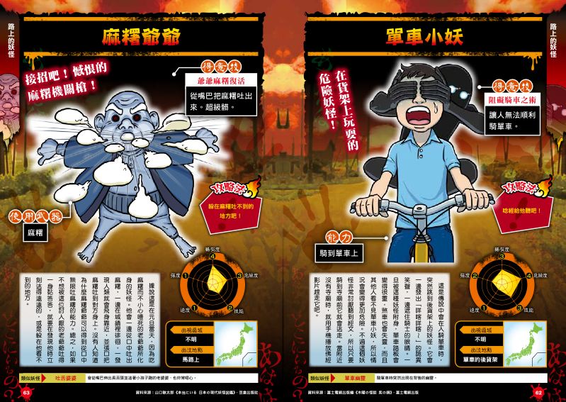 內頁 6