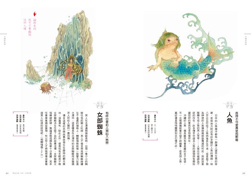 內頁 2