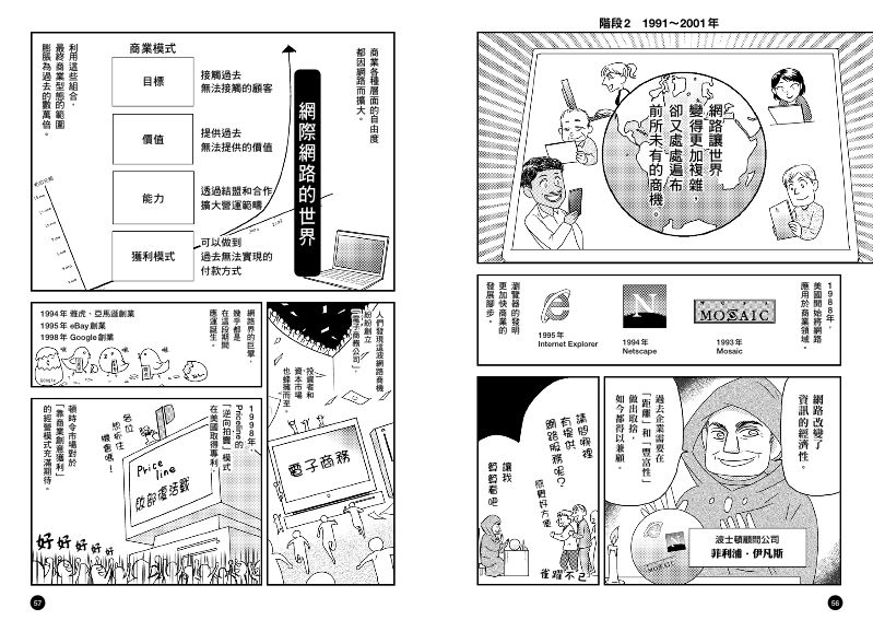 內頁 7