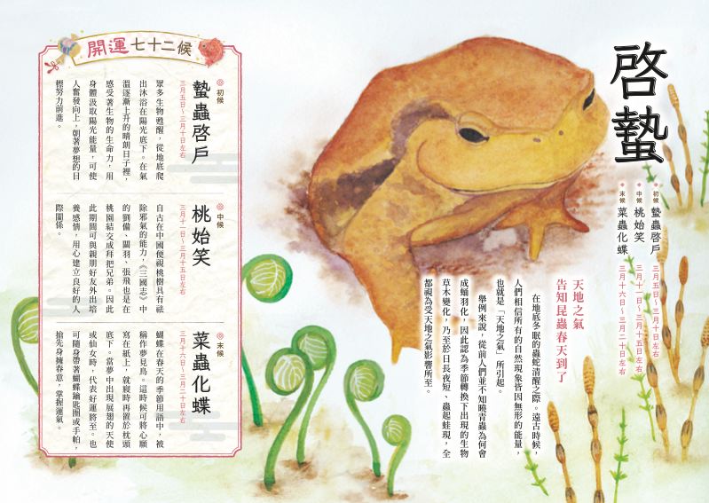 內頁 2