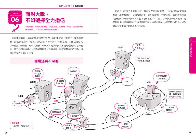 內頁 10