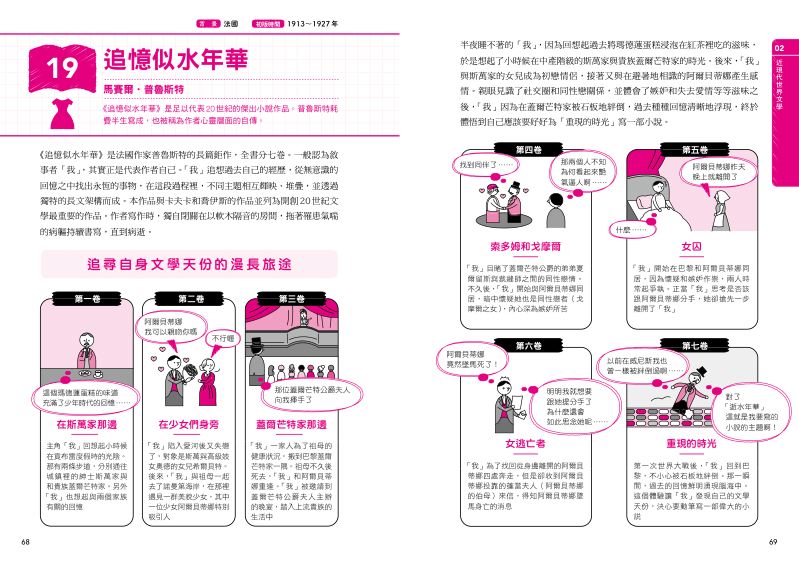 內頁 7
