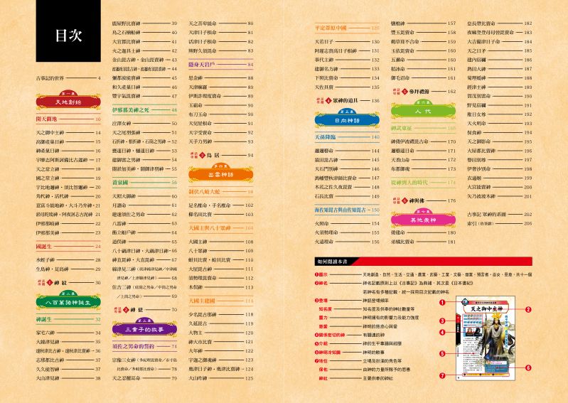 內頁 1