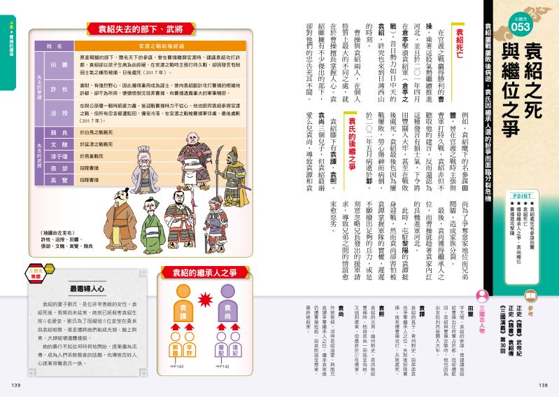 內頁 9