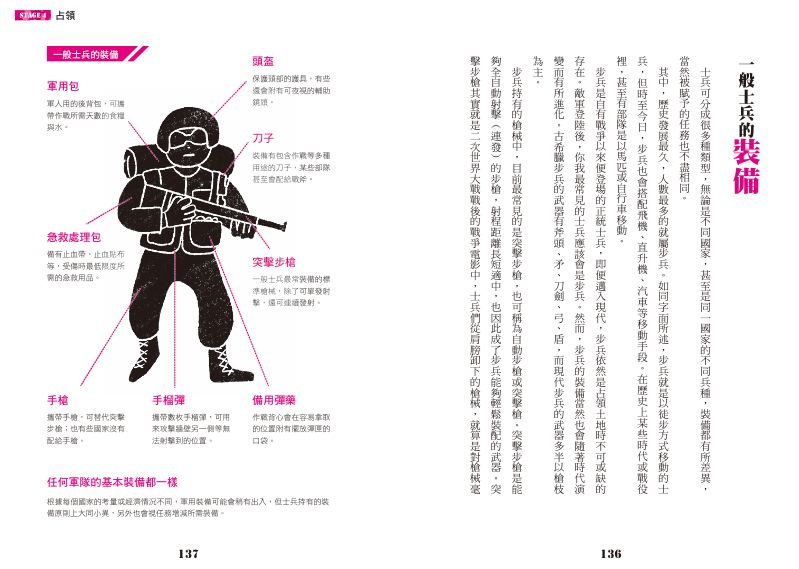 內頁 10