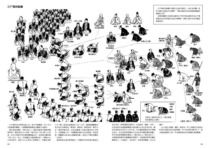 內頁 3