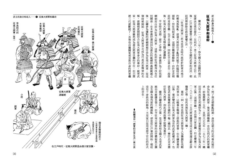 內頁 2