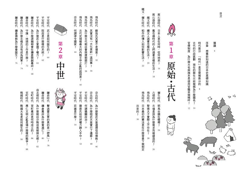 內頁 1