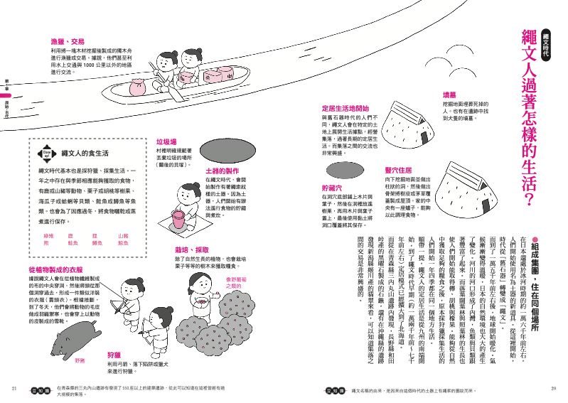 內頁 3