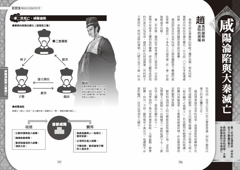內頁 11