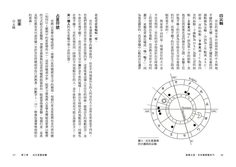 內頁 5