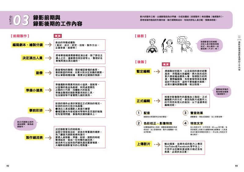 內頁 9