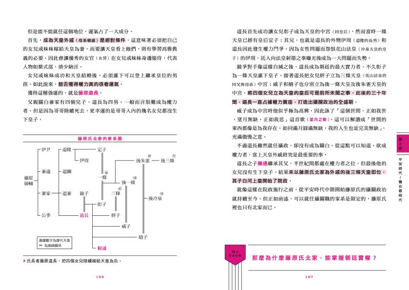內頁 11
