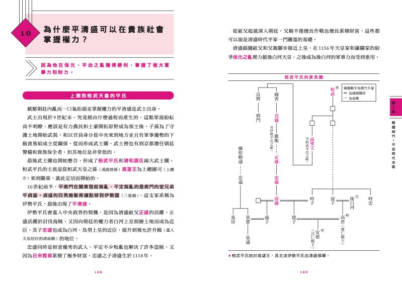 內頁 8