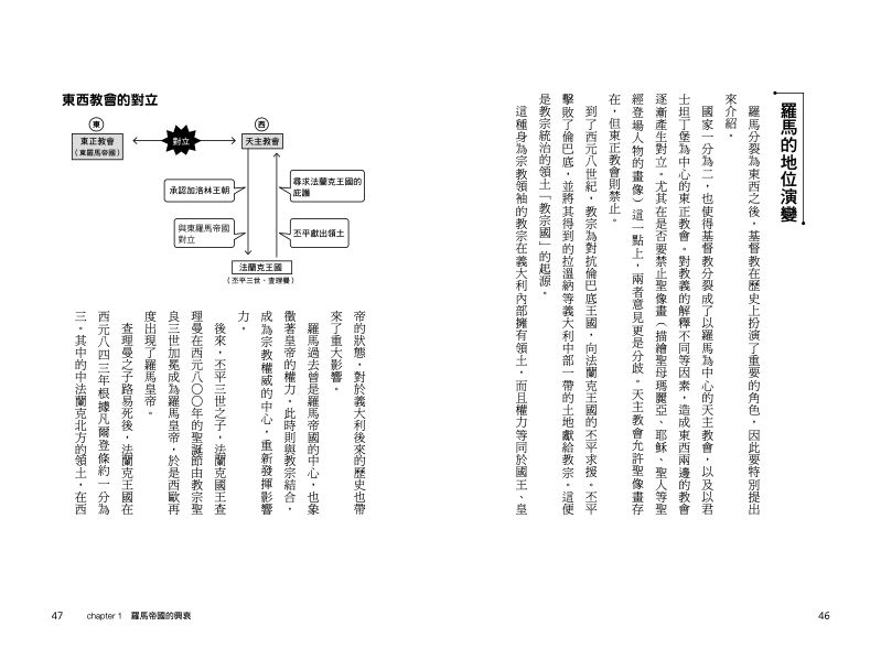 內頁 2